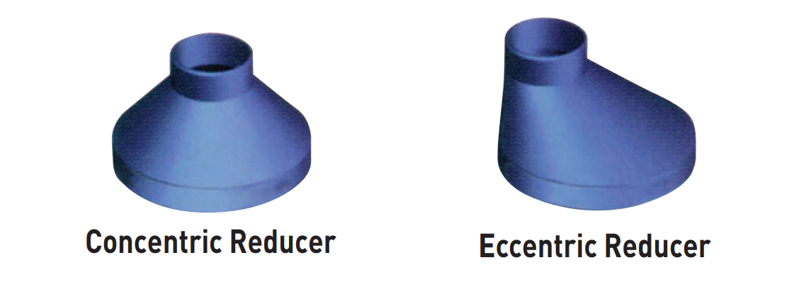 Types of Reducer