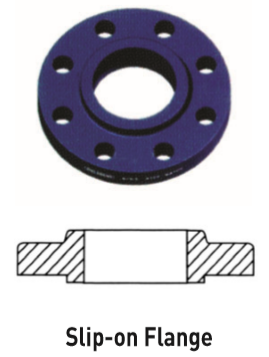 SLIP ON FLANGE