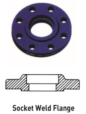 SOCKET WELD FLANGE