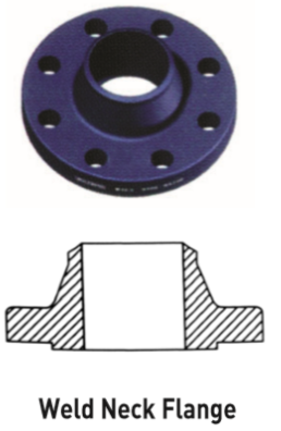 WELD NECK FLANGE